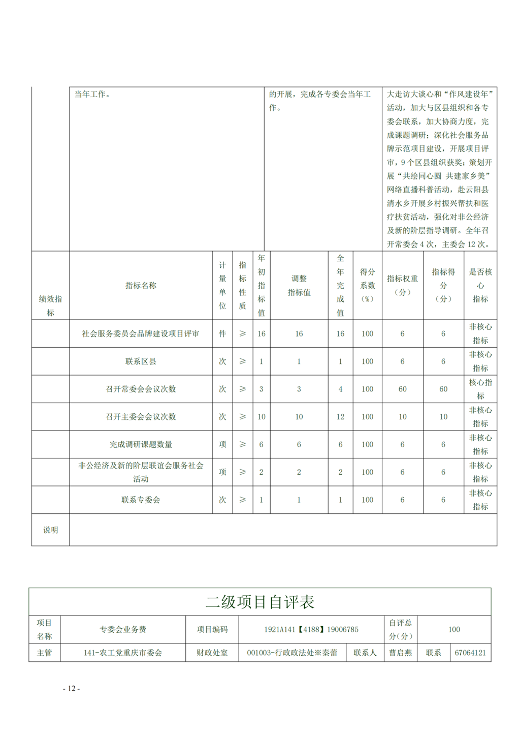 中国农工民主党重庆市委员会2021年部门决算情况说明—PDF_11.png