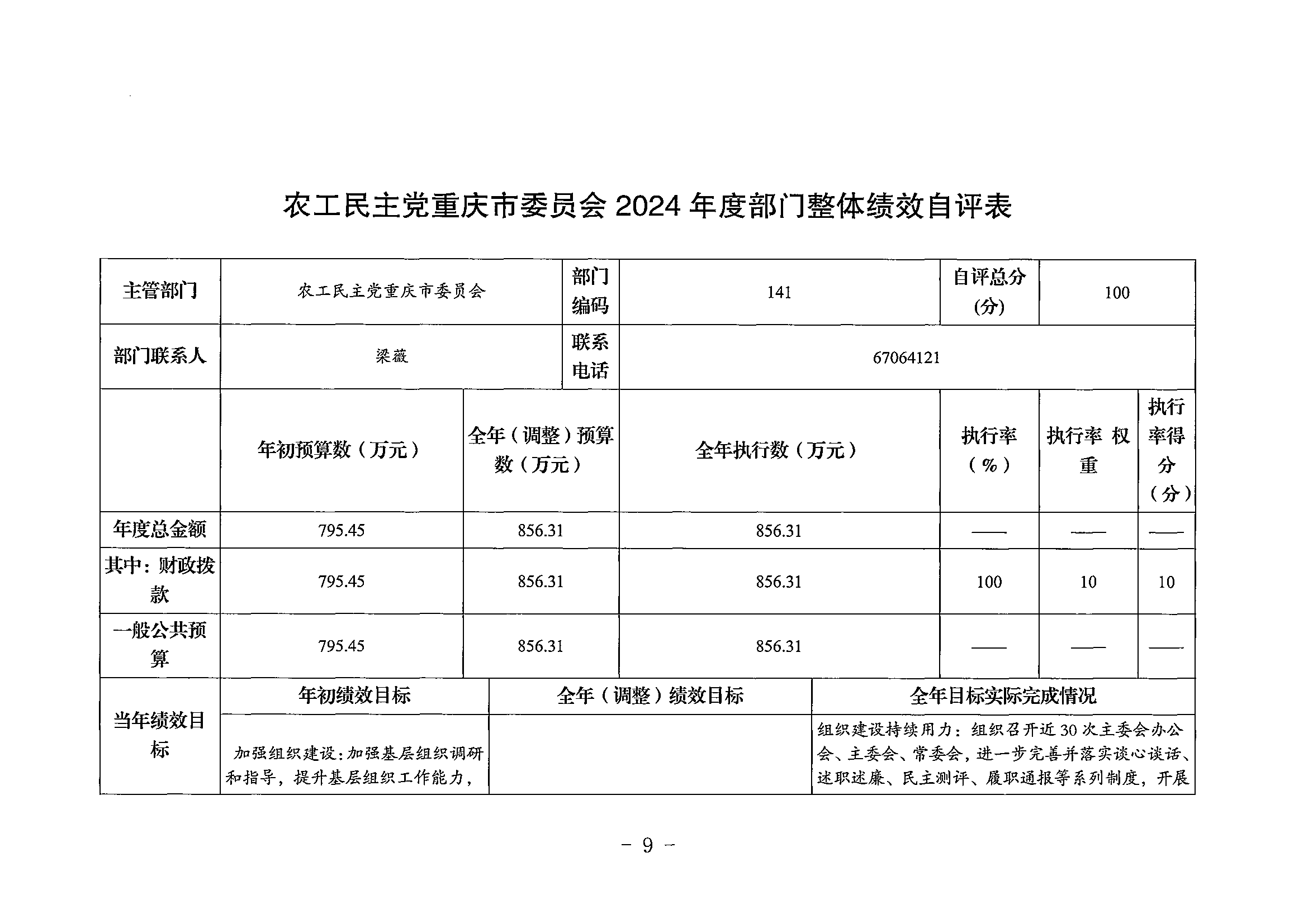 141-农工民主党重庆市委员会_决算公开说明及公开报表（部门）_08